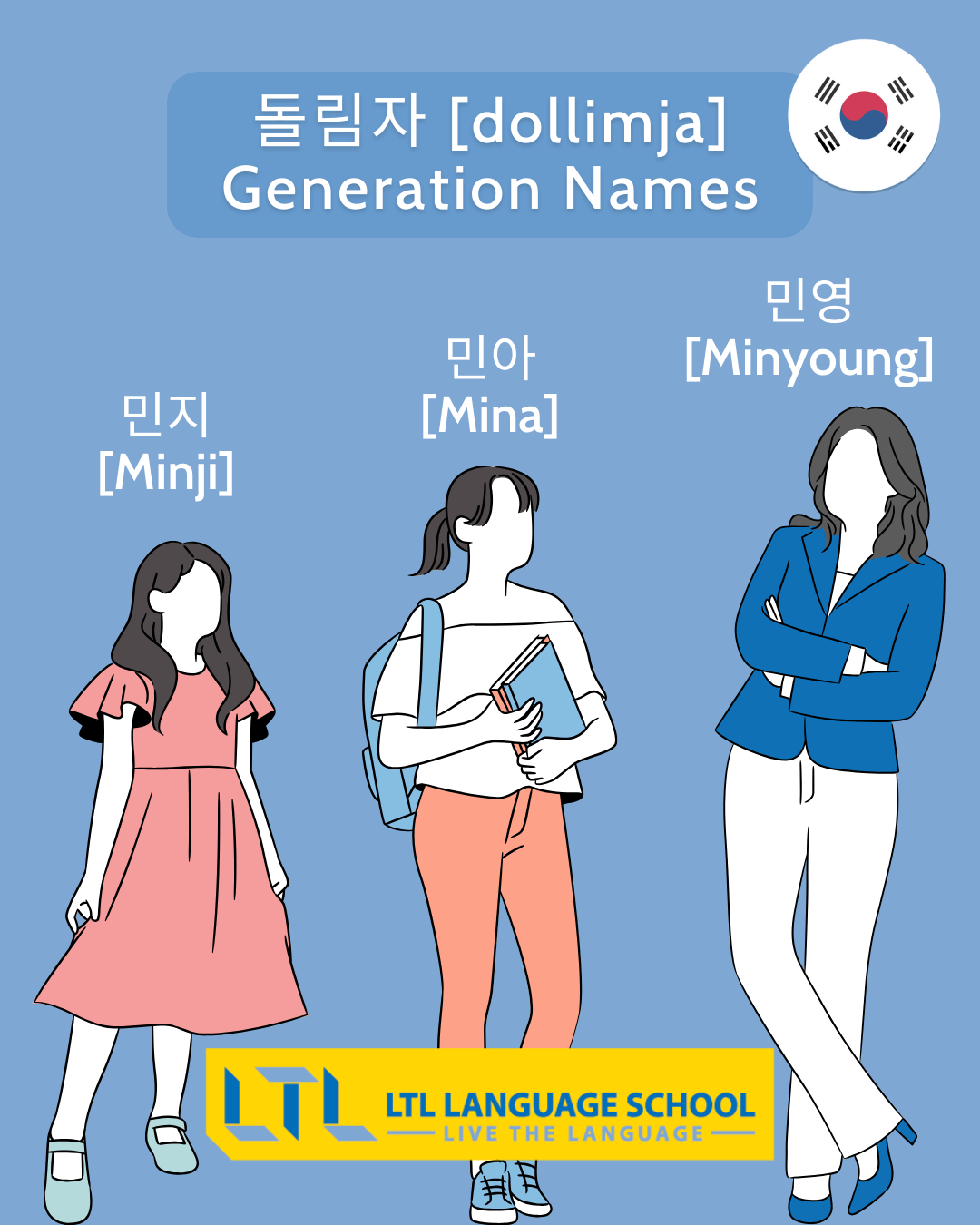 Korean Name Generator | Get Yours Now (Super Simple)